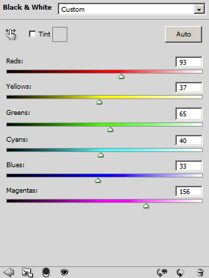 Photoshop Black & White conversion adjustment panel