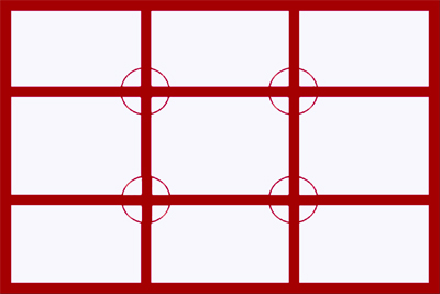 Rule of thirds gridlines