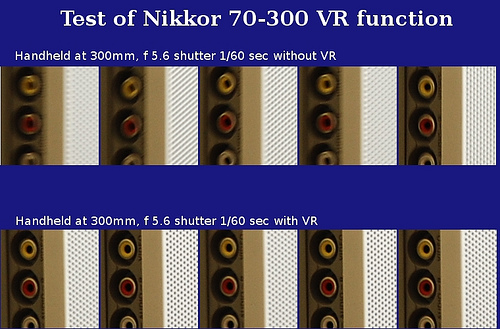 Test of Nikon VR image stabilization function