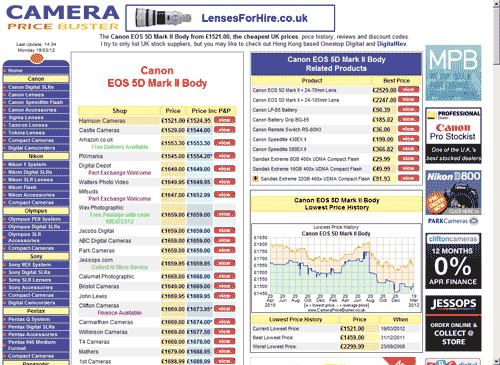 Camera Price Buster UK website