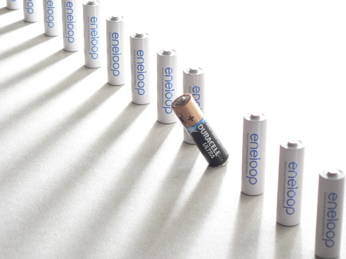 Photo of batteries taken using a camera with a small image sensor