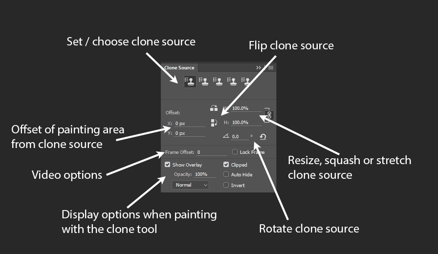 cloning photoshop cc