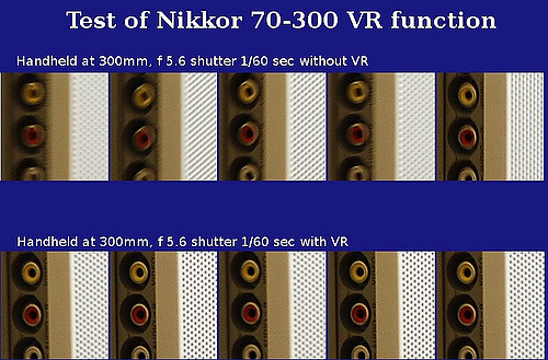 Comparison between photo sharpness with lens vibration reduction turned off and turned on - the shots without VR on are noticably blurry.